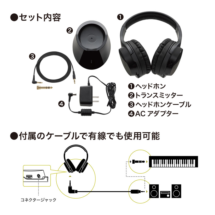 AUDIO-TECHNICA（オーディオテクニカ） ATH-EP1000IR 楽器用ワイヤレスヘッドホンシステム 説明