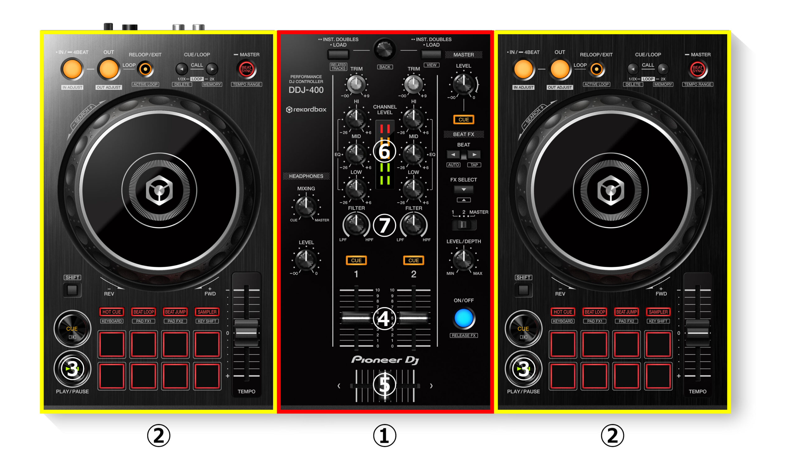 DJコントローラーのエントリーモデル「Pioneer DJ DDJ-400」が初心者に選ばれる理由とは？ - Discover