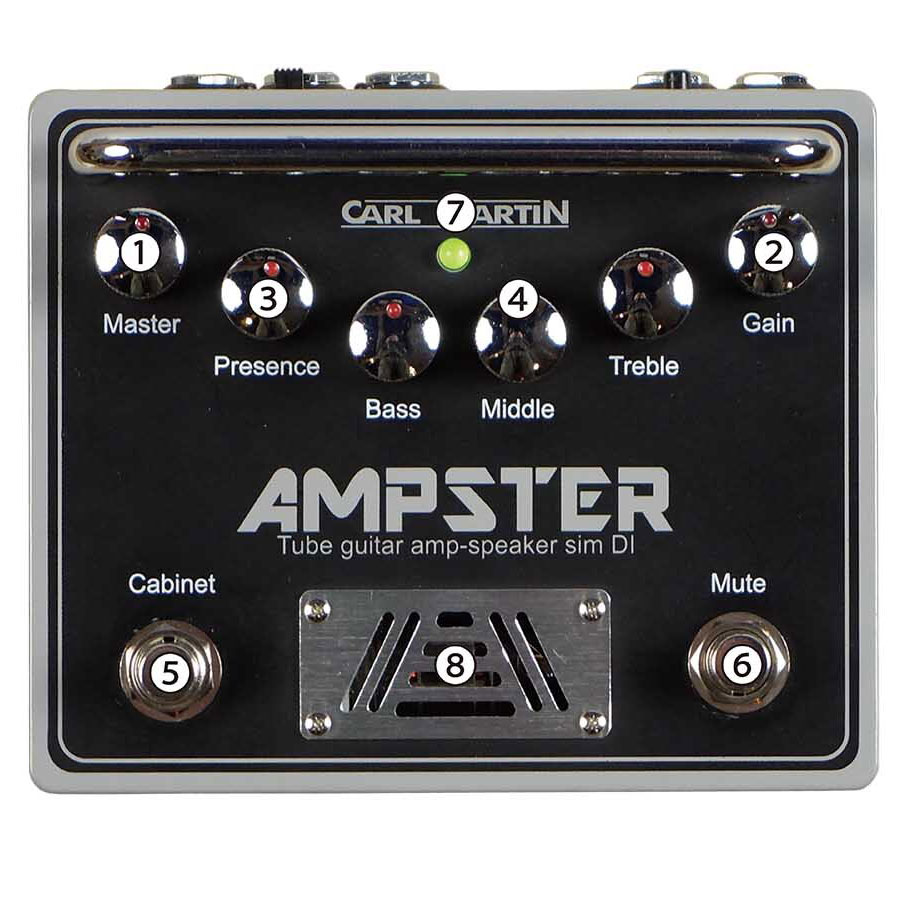 Carl Martin Ampster 真空管搭載 アンプ／スピーカーシミュレーターペダル