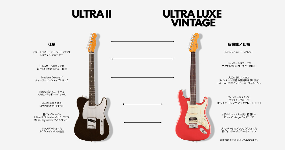 Fender フェンダー American Ultra Luxe Vintageシリーズ エレキギター