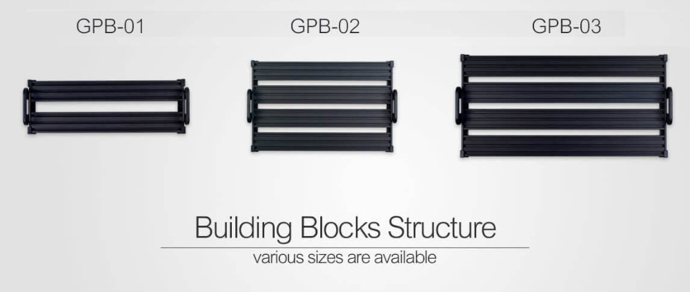 Guitto GPBシリーズ ペダルボード エフェクターボード