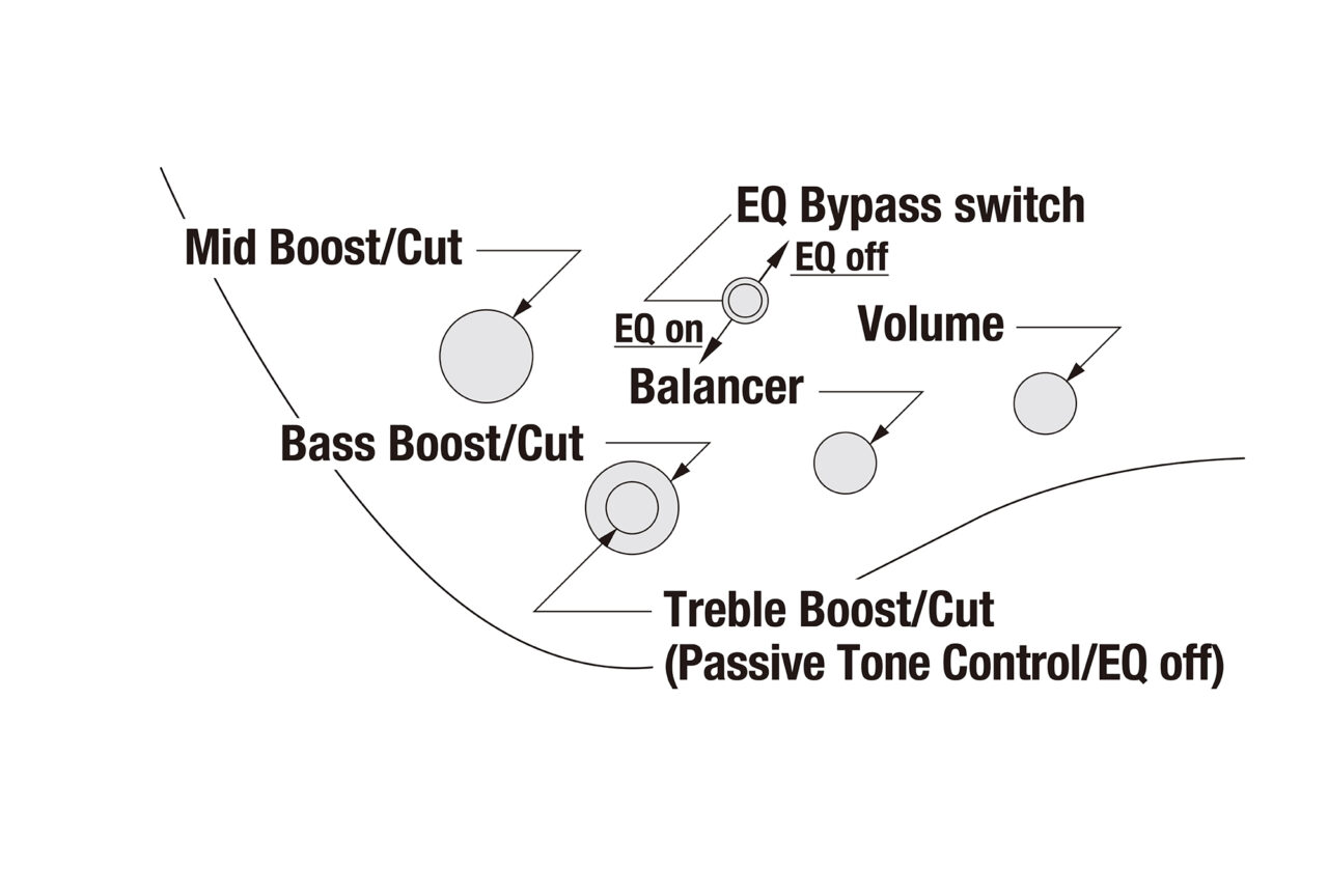 IBANEZ アイバニーズ EHB600-CCM EQ