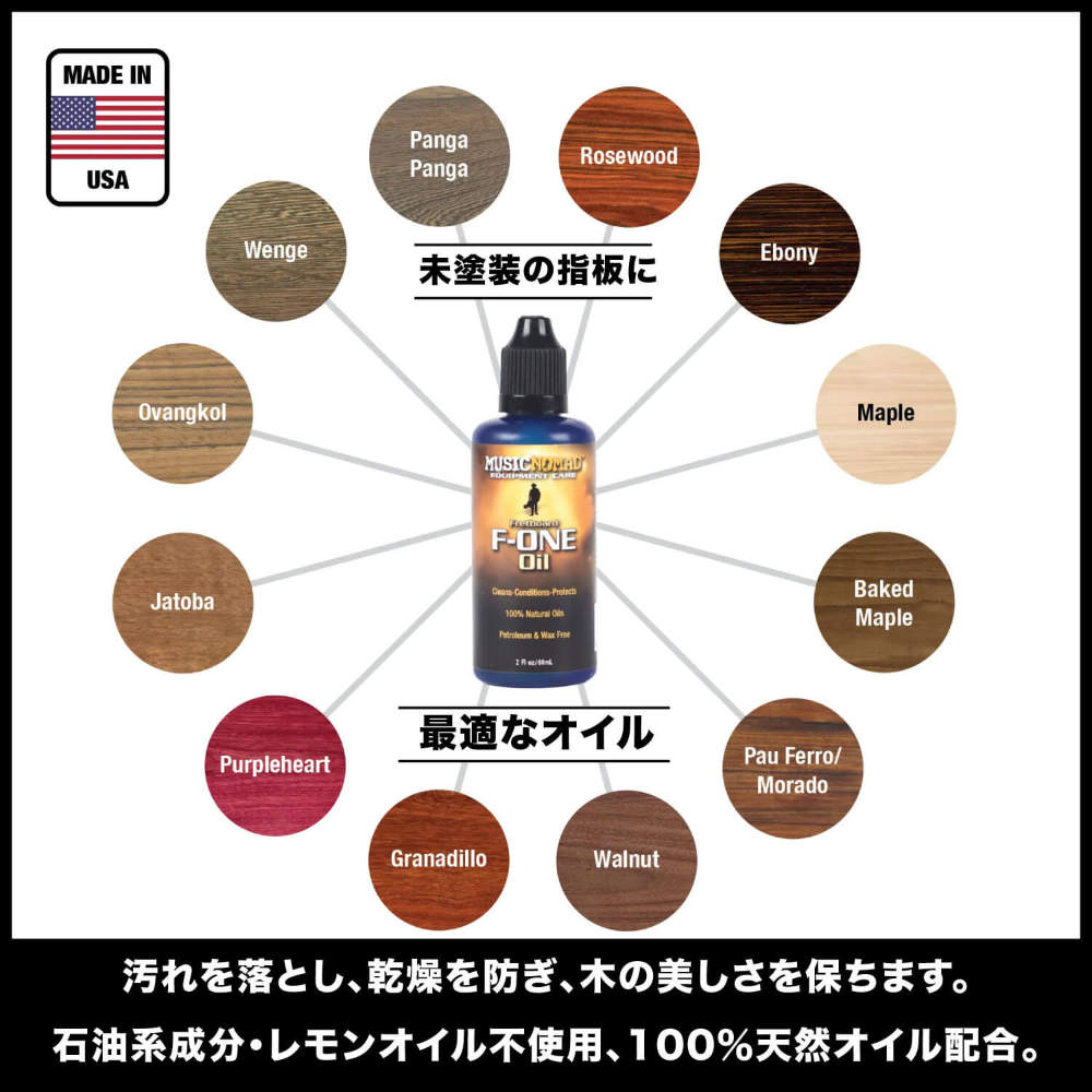MUSIC NOMAD ミュージックノマド MN299 Guitar Care Starter Kit 8pc ギターケアスターターキット