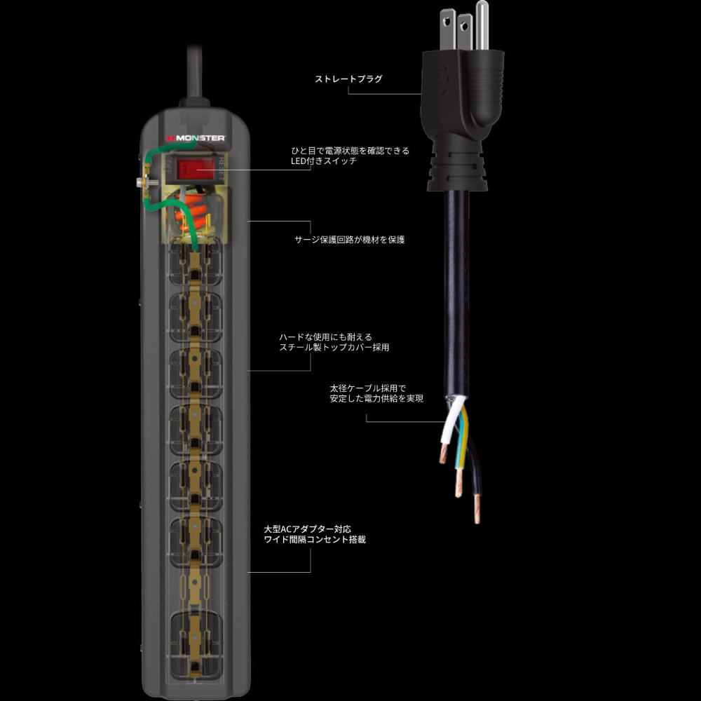 MONSTER モンスター MONSTER POWER 8000 電源タップ